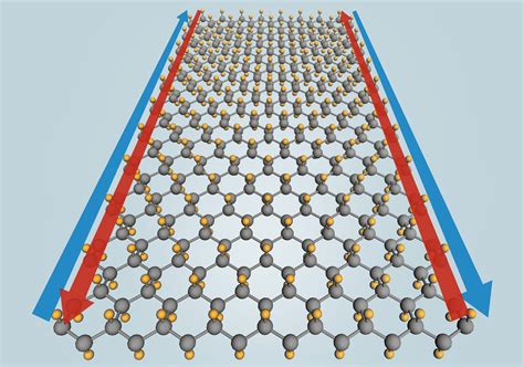  Graphene: 高強度、高導電性材料的奇蹟！